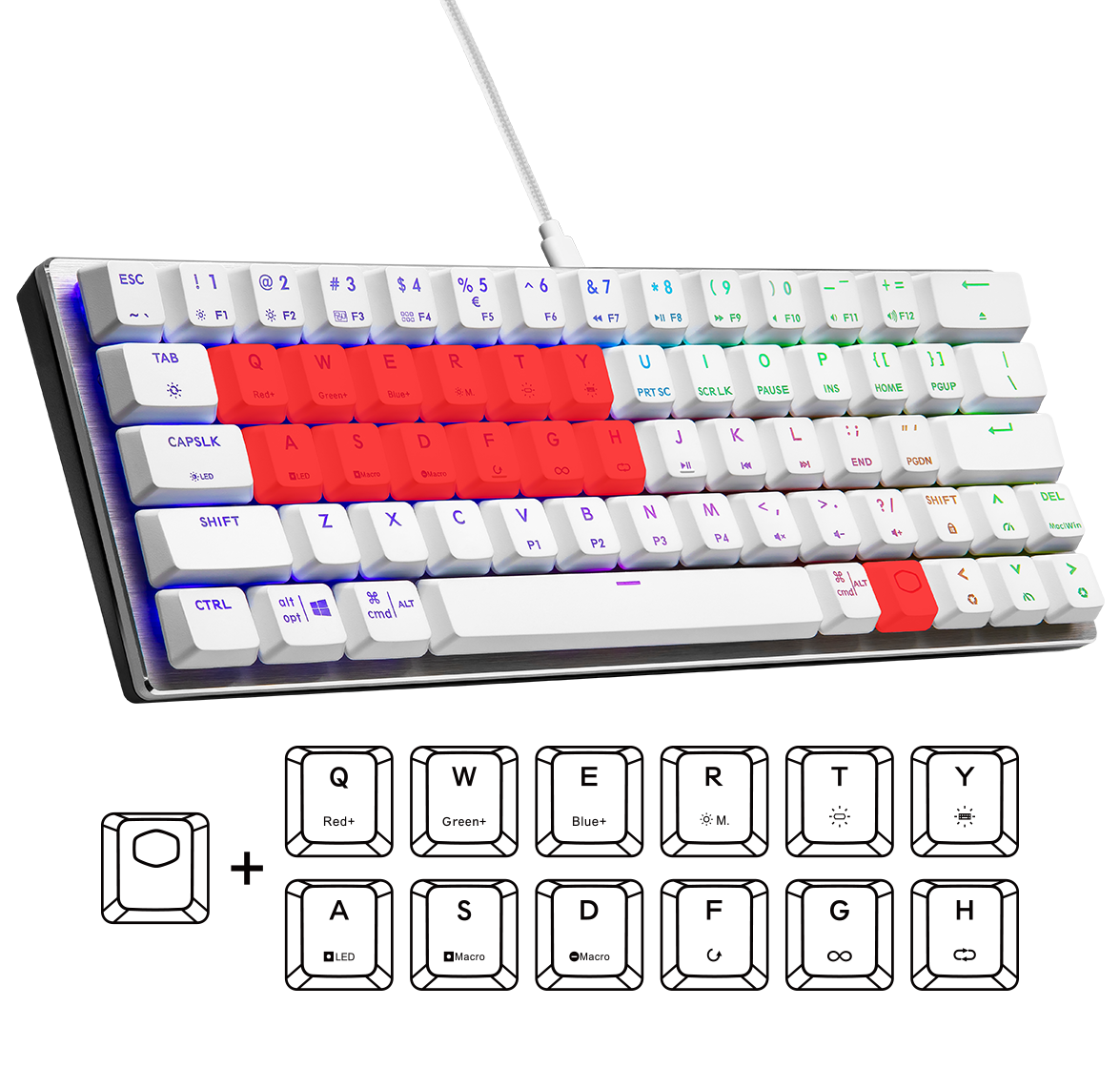 Cooler Master SK620